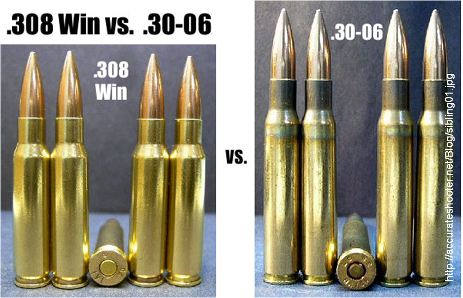.308 Winchester vs. .30-06 Springfield.