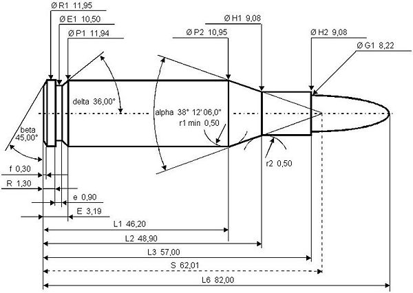 Die technische Zeichnung der 8x57 IS