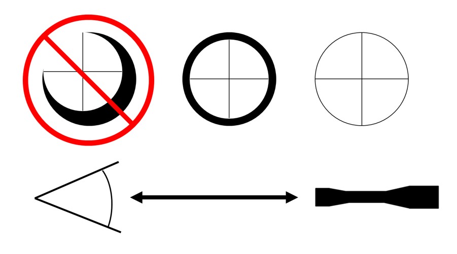 Parallaxenausgleich ohne Verstellung Parallaxenausgleich ohne Verstellung